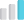 Large Cap