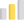Mid Cap
